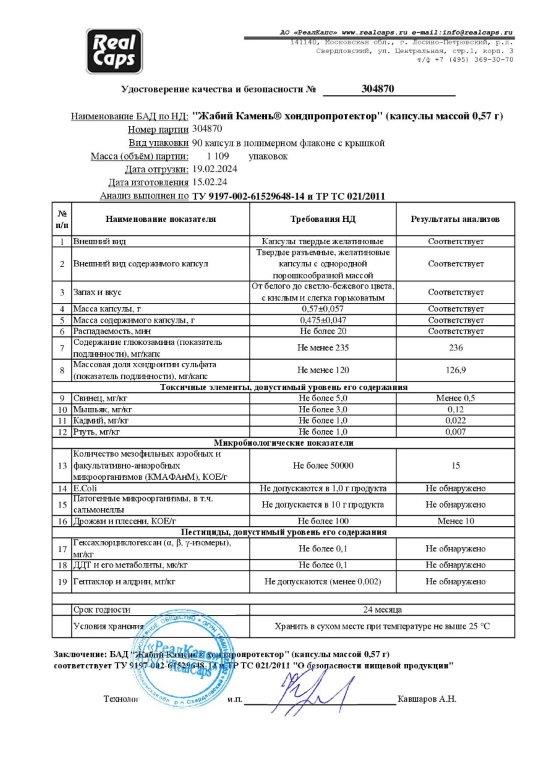 Паспорт №304870